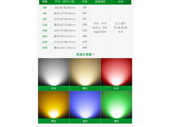 河南庭院燈的規(guī)格 歡迎來電 中山茂碩科技供應