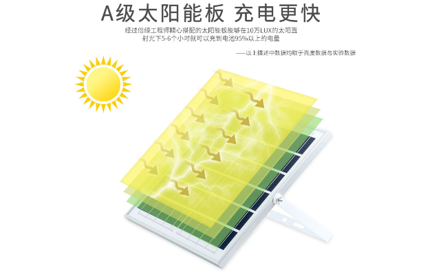 四川太陽能路燈工程廠家 誠信互利 中山茂碩科技供應(yīng)