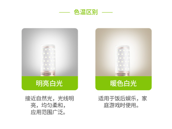 吉林普通LED燈帶價(jià)格 誠信經(jīng)營(yíng) 江雅電子加工店供應(yīng)