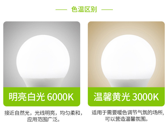 黑龍江高富帥燈泡包裝 信息推薦 江雅電子加工店供應(yīng)